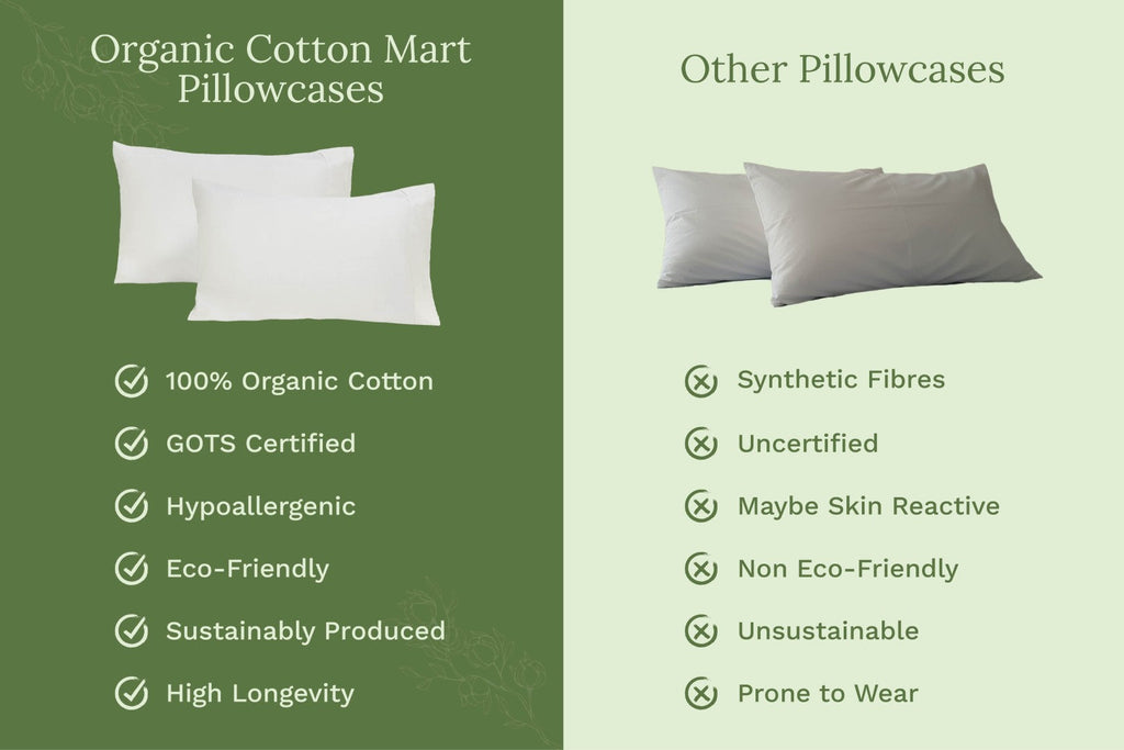 Organic Sateen Pillowcases